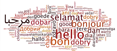 الترجمة المحلفة